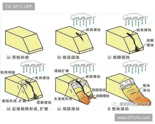 广州羽毛球队中路突破分析:成败得失与战术调整的深度探讨 广州羽毛球队中路突破分析:成败得失与战术调整的深度探讨
