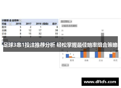 足球3串1投注推荐分析 轻松掌握最佳赔率组合策略
